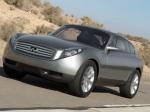 Infiniti Triant Concept 2003 года